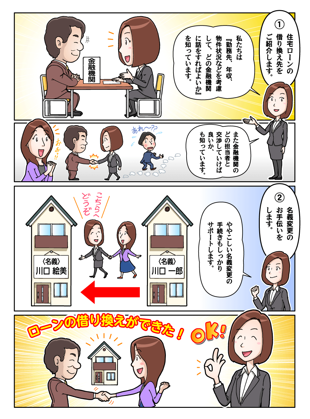 マンガでわかる！離婚時の住宅ローンの借り換え＆名義変更（3）