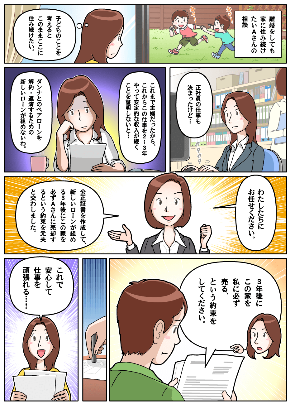 公正証書の作成代行